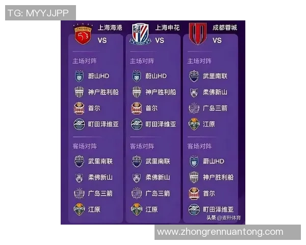 2019年亚冠联赛上海上港对阵浦和红宝石精彩回顾与赛后分析 2019年亚冠联赛上海上港对阵浦和红宝石精彩回顾与赛后分析