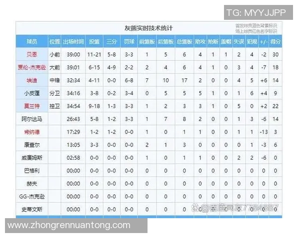 2019年1月4日NBA火箭队对决精彩回顾与赛后分析 2019年1月4日NBA火箭队对决精彩回顾与赛后分析