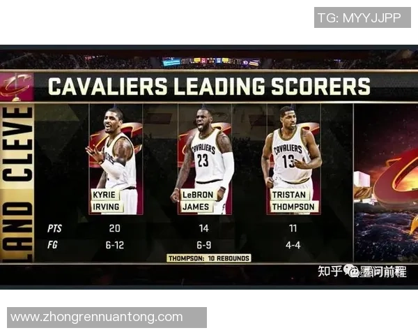 2016年NBA总决赛第三场骑士与勇士精彩对决全场录像回放分析 2016年NBA总决赛第三场骑士与勇士精彩对决全场录像回放分析